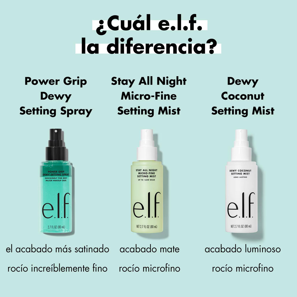 e.l.f. All Night Microfine Setting Mist 80 ml